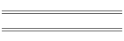 Macros
