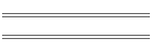 Parrot Fish