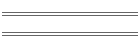 Porcupine & Drum Fish